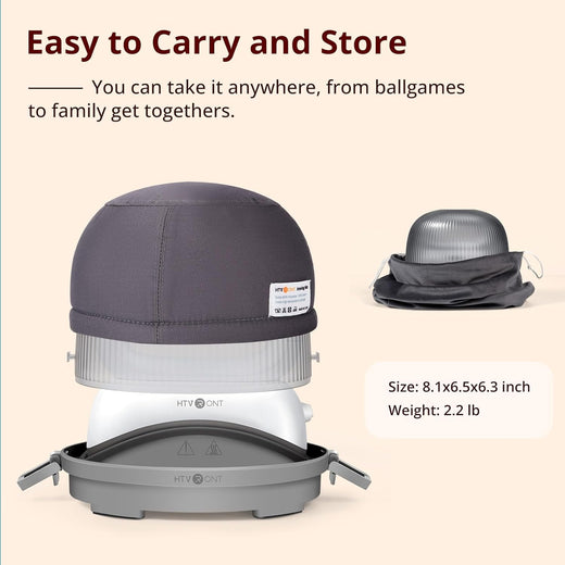 【Special Deals】HTVRONT Hat Heat Press Machine With Lucky box For Free,for trucker hat&cap