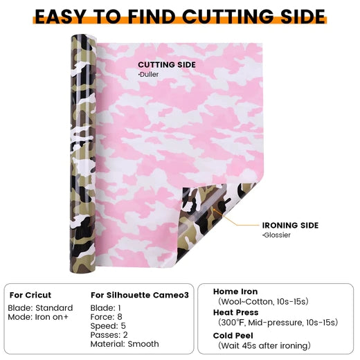 Heat Transfer Vinyl Bundle - 12 Roll 12" x 5FT