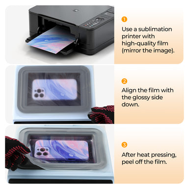 A4 Sublimation Film Bundle - 5 Pcs,For H17 Phone Case Heat Press