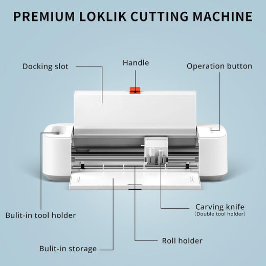 [Save A＄83] LOKLiK Crafter™ Cutting Machine+LuckyBag!(>80pcs materials)