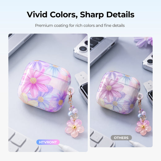 Sublimation Blank Glossy AirPods Set - 6 Pcs,For H17 Heat Press