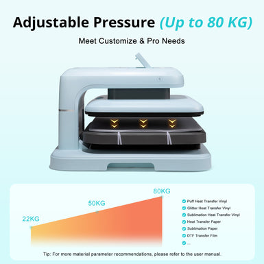 [BF Deals]LOKLiK Auto2 Heat Press+HTV & Sublimation Essential Bundle(36 sheets HTV+150 sheets Sublimation Paper A4+Sublimation HTV Roll+PUFF HTV*8+Tools Bundle)