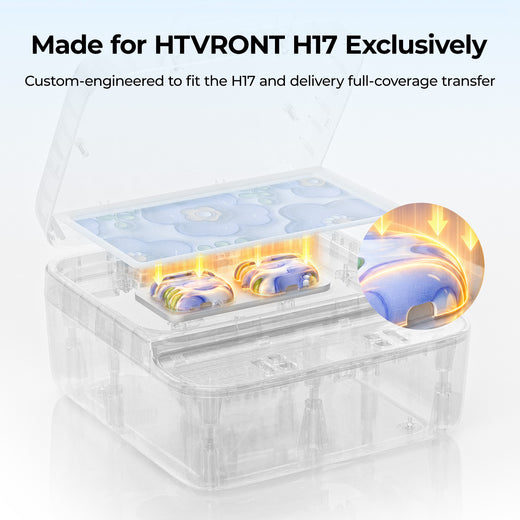 Universal AirPods Mold Set, Fit Airpods Pro 3 & Airpods 4, For H17 Heat Press
