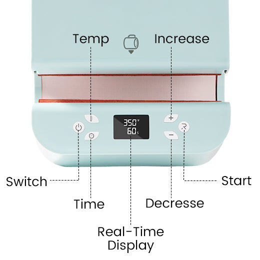 [Essential Bundle]Auto Tumbler Heat Press Machine + Rainbow Glitter HTV +Transfer Tape Roll
