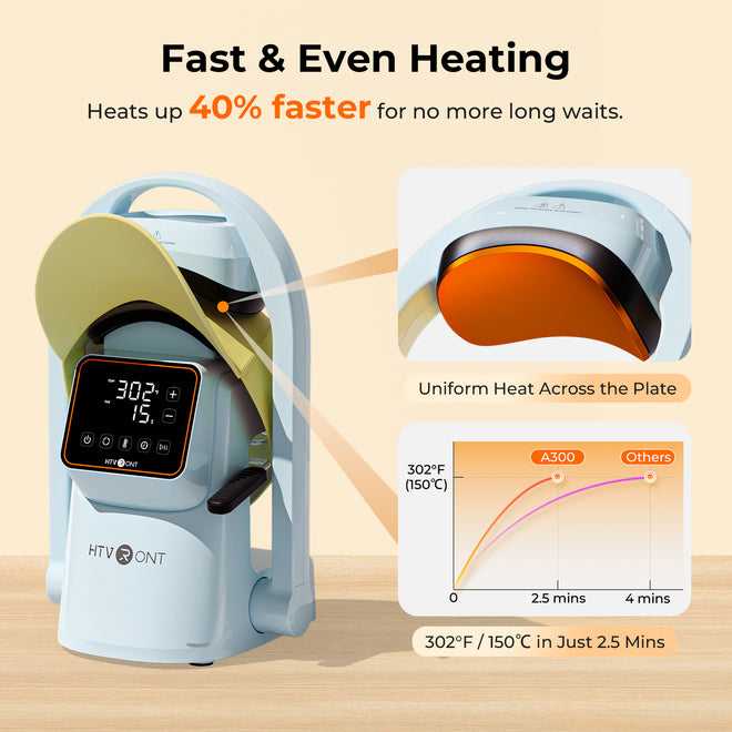 【Pre-Order Shipping By Late September】New! HTVRONT A300 Auto Hat Heat Press