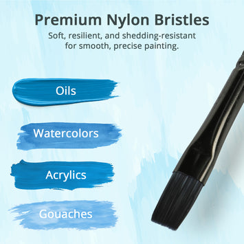 [LOKLiK iPaint]Paintbrush Set（3pcs）