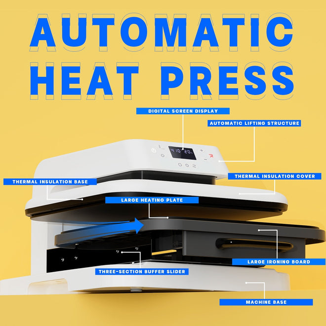 [Buy 1 Get 2]HTVRONT Auto Heat Press Machine 15" x 15" 230V & Free Mini Heat Press Machine