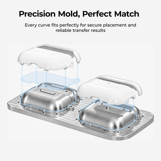 Universal AirPods Mold Set, Fit Airpods Pro 3 & Airpods 4, For H17 Heat Press