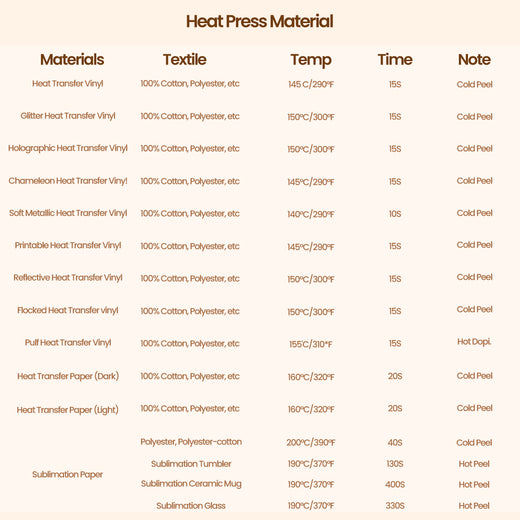 [🎃Halloween Advanced Bundle]LOKLiK Mini3 Heat Press+HTV&Sublimation Bundle(PUFF HTV *8+Multicolor HTV*10+Sumblimation Paper*25+Transfer paper*10+PTFE Teflon Sheet+Heat Press Mat+Cap Blank*1+Weeding Tools≥A＄125)