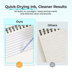 LOKLiK-iPaint-Heat Erasable Pen Set -10pcs