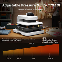HTVRONT Auto Heat Press 2 - Smart 230V,Your Smartest Solution of Heat Transferring.For DTF,HTV,Sublimation,PUFF.Heat Press Machine for T shirt,hat,jacket,pillow,ceramic,hoodie, and more