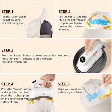 [Ultimate Hat Making & Wearing Bundle] Hat Heat Press Machine+Baseball Hats+Embroidered DIY Patches