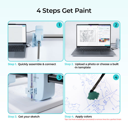 Order ＞ A$99 → Get An iPaint Machine for Only A$169.99!