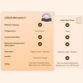 [All-in-One Bundle] Manual+Tumber+Hat Heat Press Machine + Great Accessories Bundle
