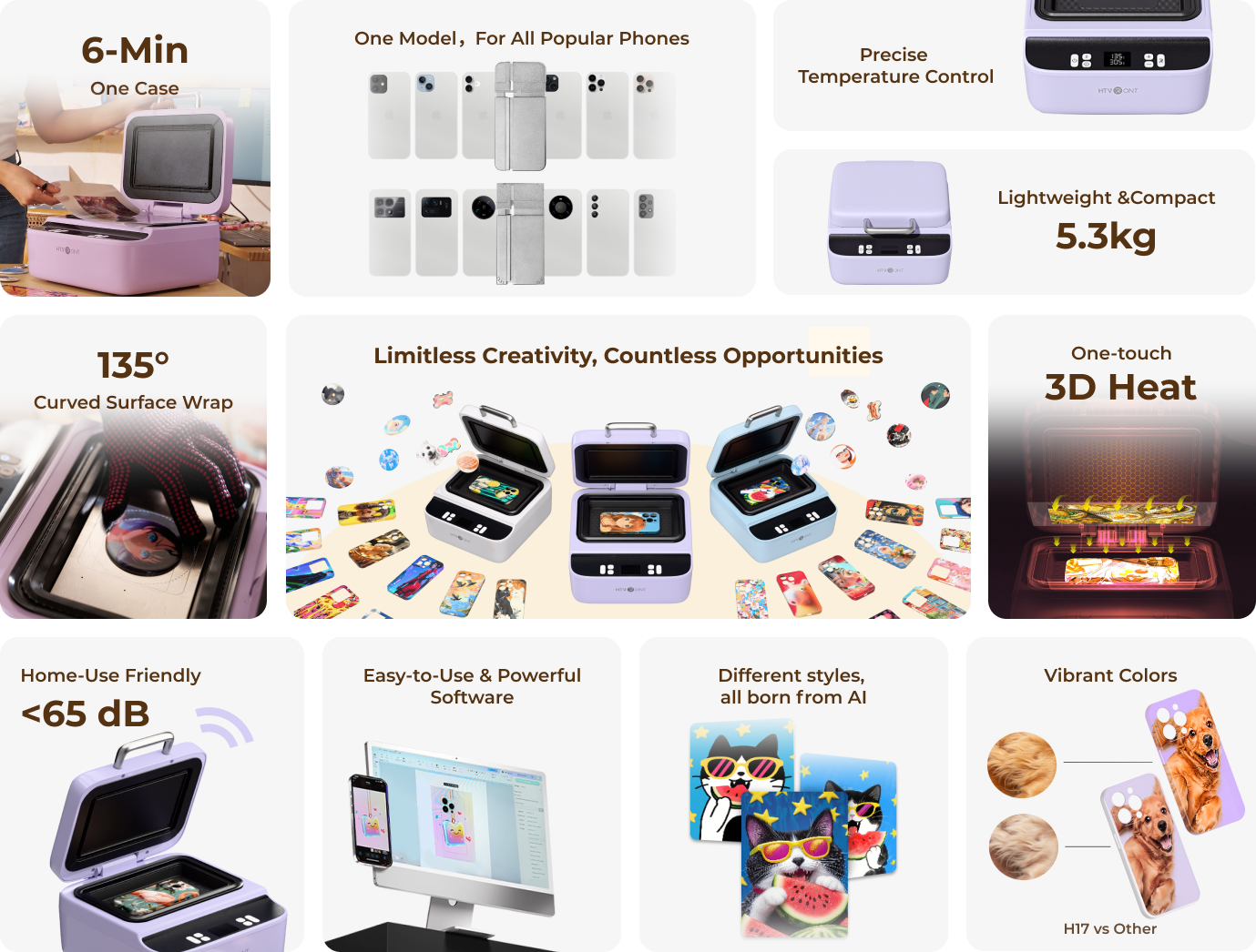 One Device, Infinite Potentials