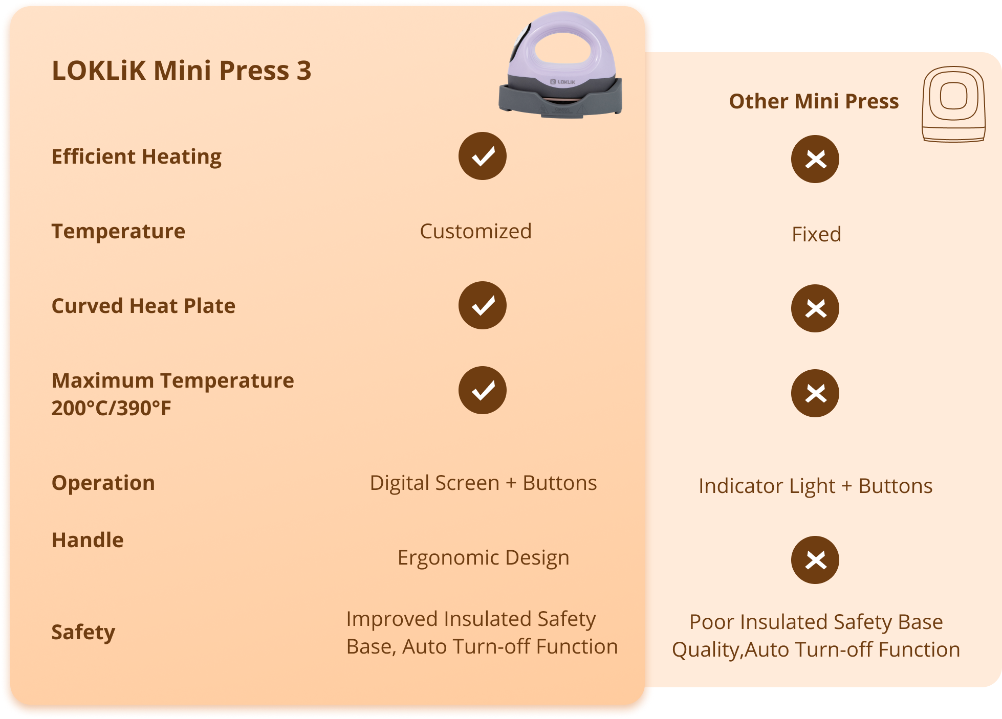 Quick Reference Chart