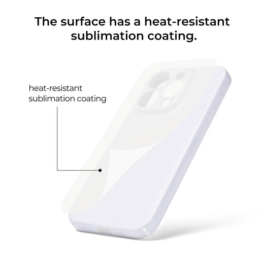 Sublimation Blank Glossy Phone Case Set - 6 Pcs,For H17 Phone Case Heat Press