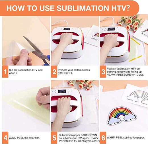 Clear HTV for Sublimation | Clear Sublimation HTV12